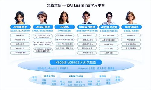 2025年HR SaaS領域AI Agent產品Top10重磅發布 北森AI Family商業化遙遙領先，賦能智能招生輔助服務
